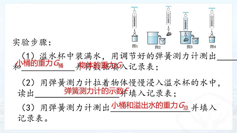 10.2阿基米德原理+课件+2022-2023学年人教版物理八年级下册06