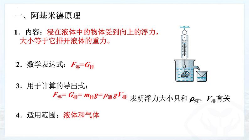 10.2阿基米德原理+课件+2022-2023学年人教版物理八年级下册08