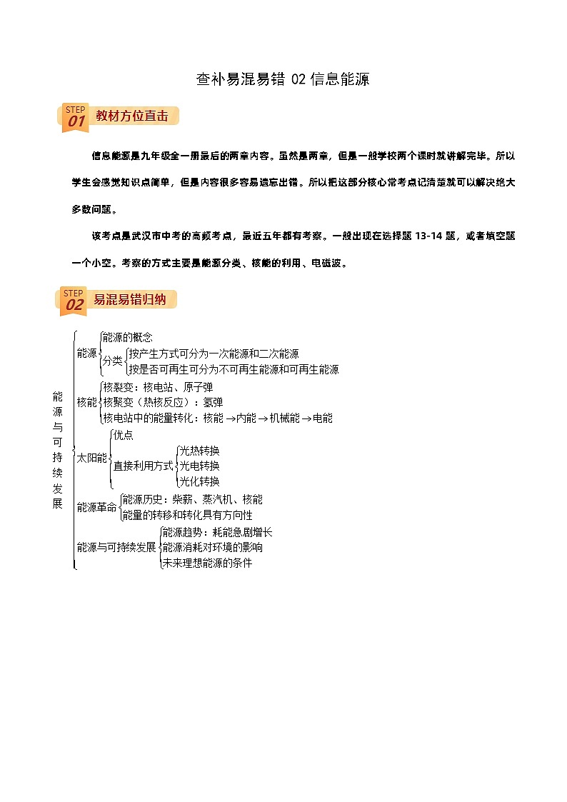 查补易混易错点02  信息能源中考物理三轮冲刺过关01