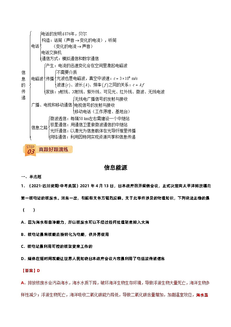 查补易混易错点02  信息能源中考物理三轮冲刺过关02