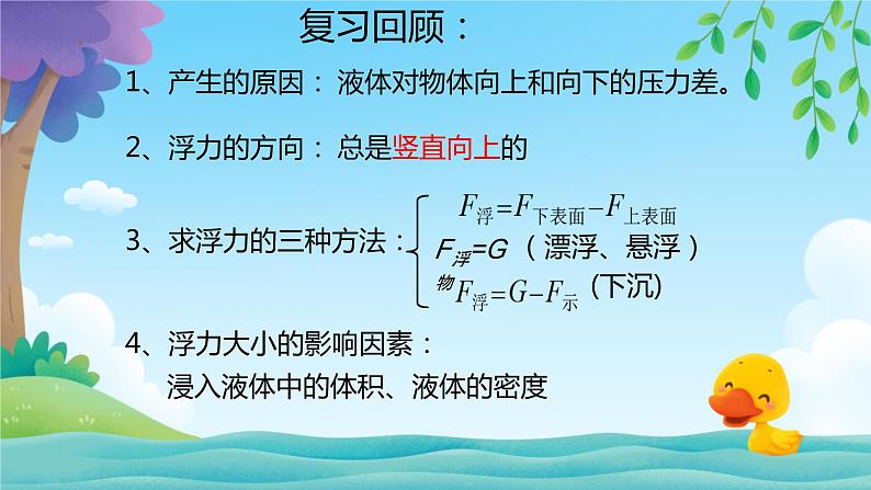 10.2阿基米德原理+课件-2023-2024学年人教版八年级物理下册第1页