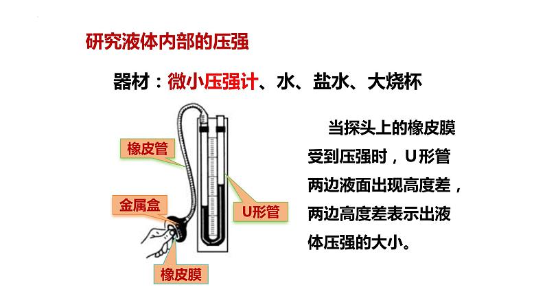 9.2液体的压强+课件-2022-2023年人教版八年级物理下册第5页