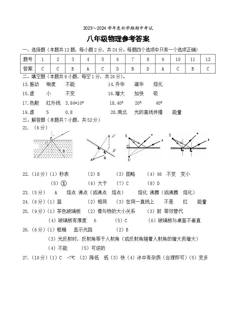 江苏省盐城市东台市第五联盟2023-2024学年上学期期中考试八年级物理试卷01