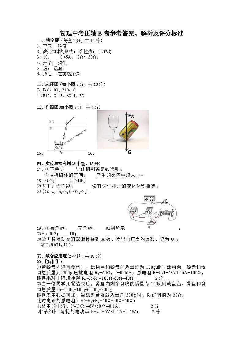 物理中考压轴B卷参考答案第1页