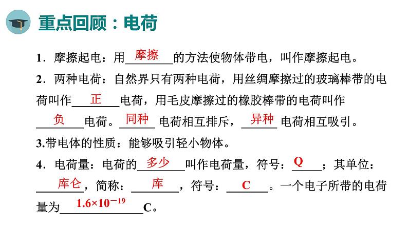 人教版物理九年级全册 第十五章 小结与复习课件第3页