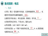 人教版物理九年级全册 第十六章 小结与复习课件