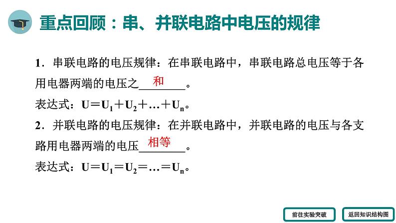 人教版物理九年级全册 第十六章 小结与复习课件08