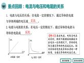 人教版物理九年级全册 第十七章 小结与复习课件