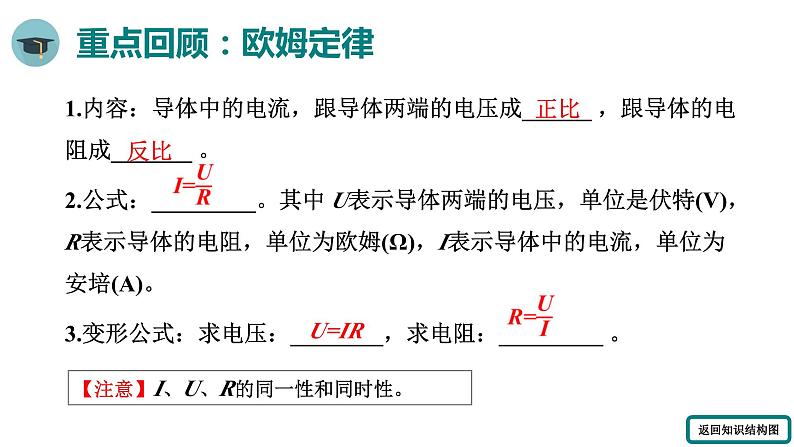 人教版物理九年级全册 第十七章 小结与复习课件第5页