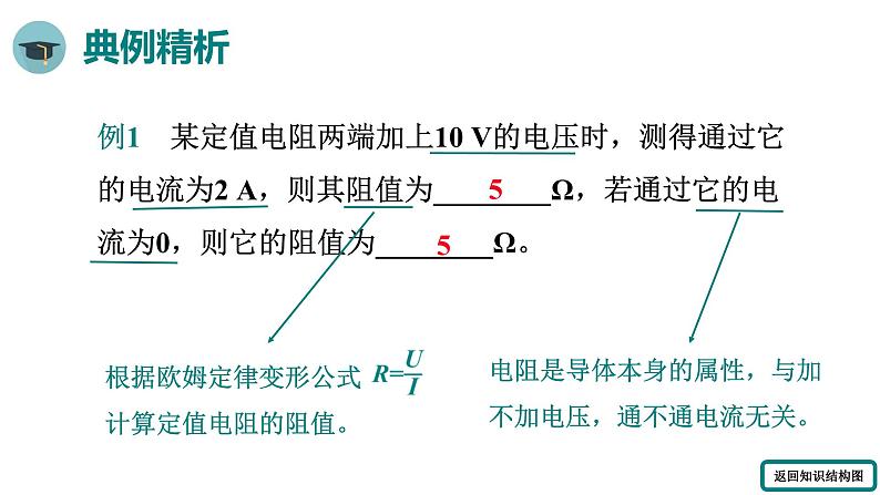 人教版物理九年级全册 第十七章 小结与复习课件第7页