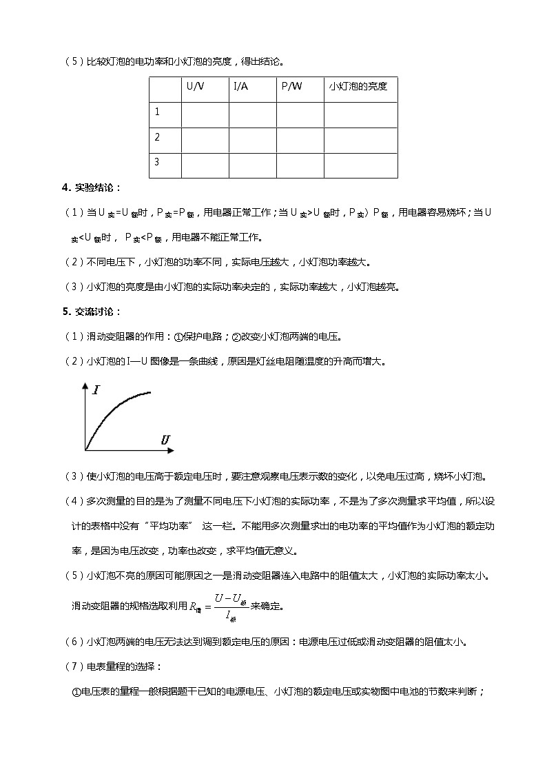 2024年中考物理二轮复习重难点汇编（讲义） 伏安法测量小灯泡的电功率第2页
