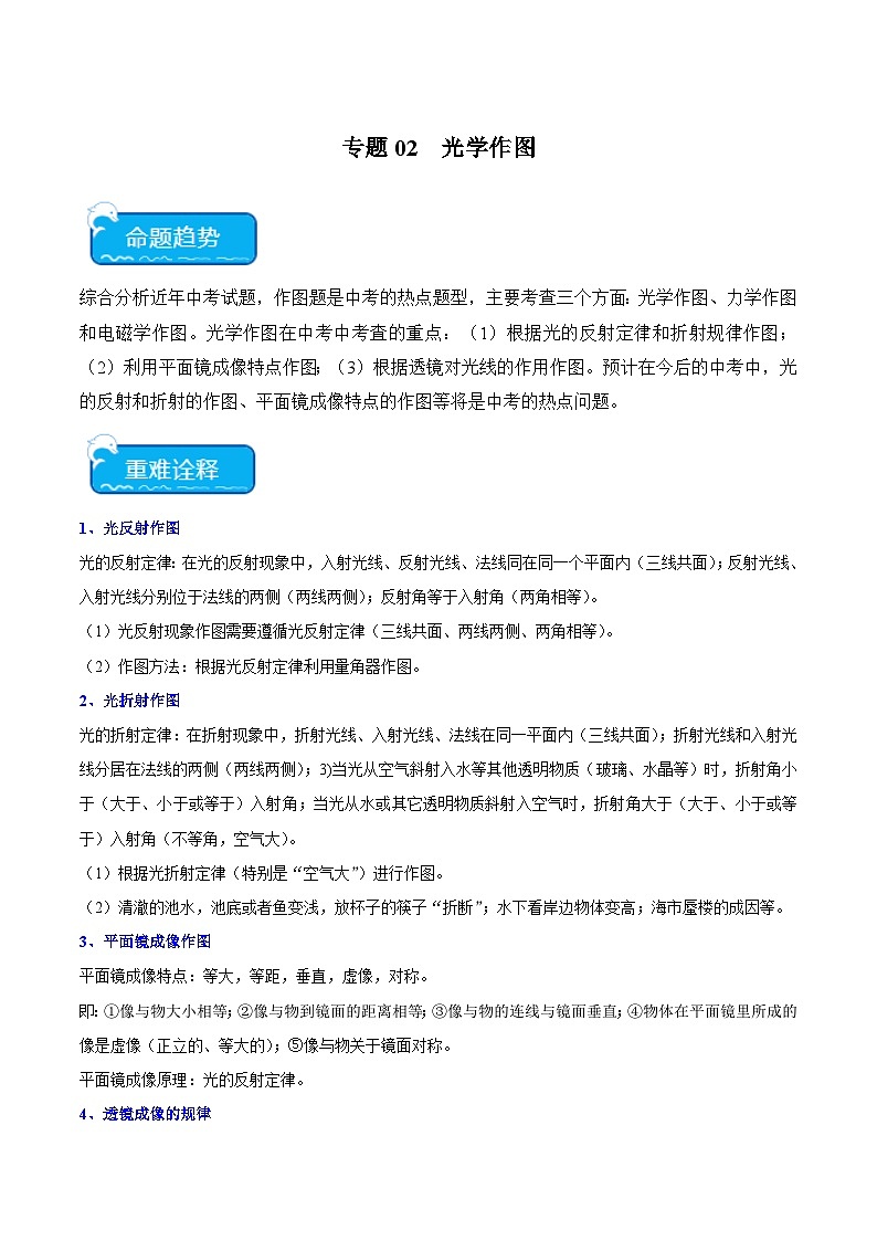 专题02  光学作图（解析版）第1页