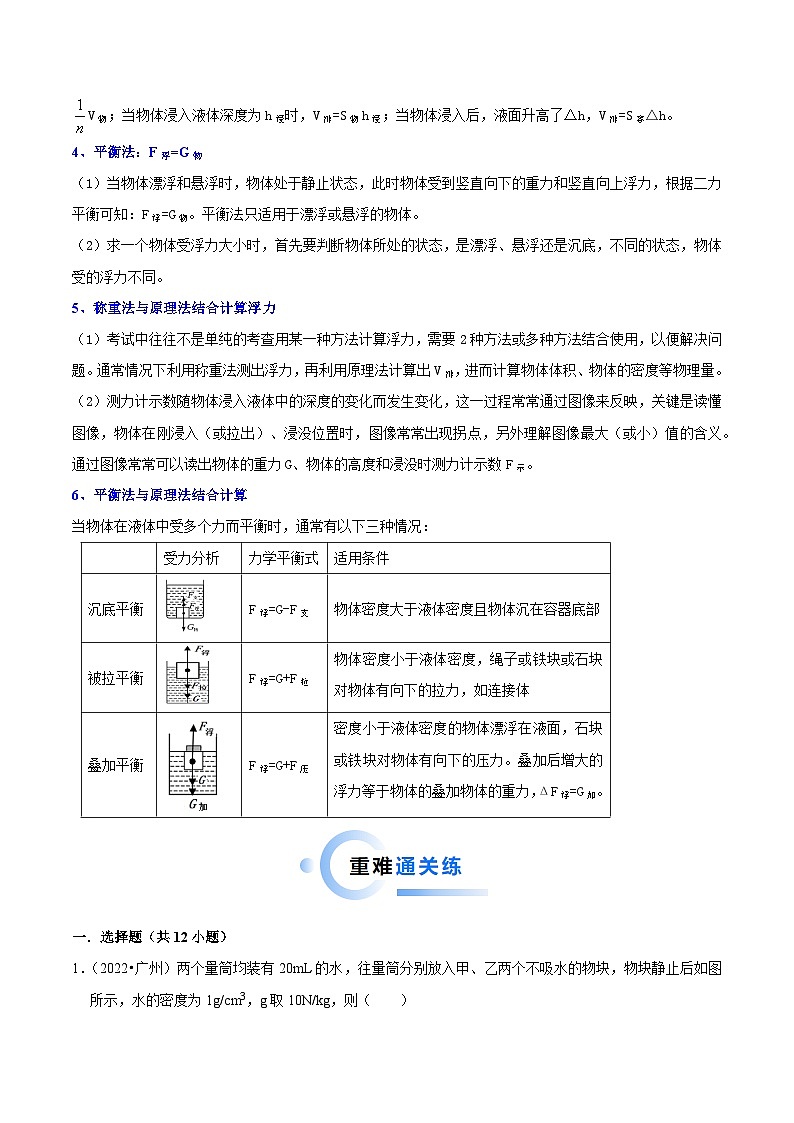 专题08  浮力的四种计算方法-中考物理专练（广东专用）02