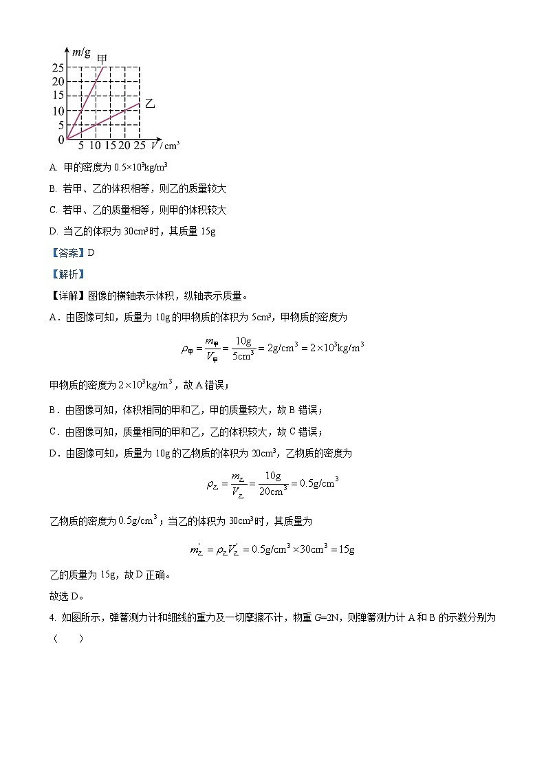 2024年甘肃省武威市凉州区武威第七中学教研联片中考模拟一模物理试题（原卷版+解析版）02
