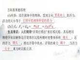 人教版八年级物理下册第十章第二节阿基米德原理课件