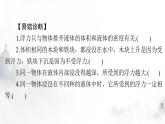 人教版八年级物理下册第十章第二节阿基米德原理课件