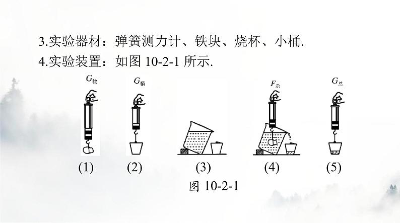 人教版八年级物理下册第十章第二节阿基米德原理课件第7页