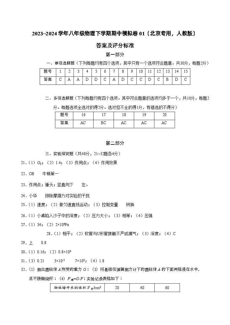 2023-2024学年初中下学期期中考试 八年级物理期中模拟卷（北京专用，人教版）01