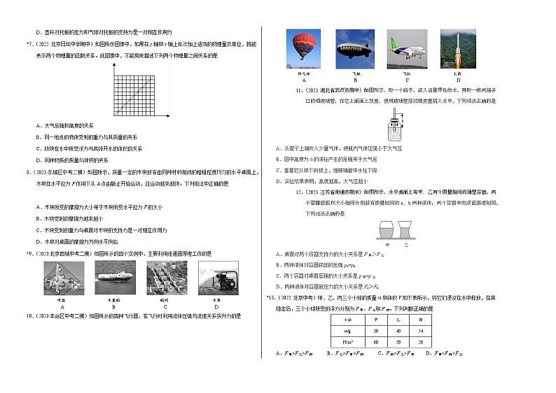 2023-2024学年初中下学期期中考试 八年级物理期中模拟卷（北京专用，人教版）02
