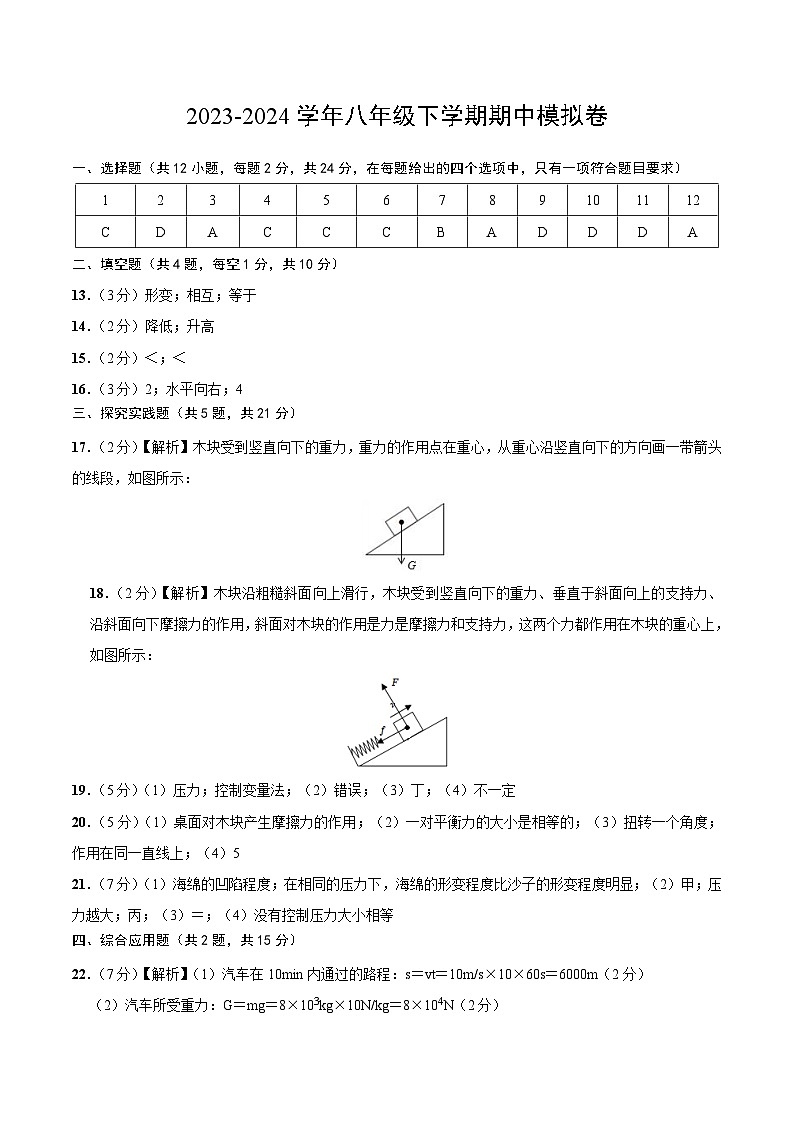 （湖北）八年级下物理期中模拟卷（参考答案）（人教版）第1页