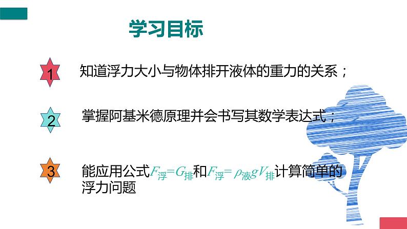 10.2+阿基米德原理课件++-2023-2024学年人教版物理八年级下学期02