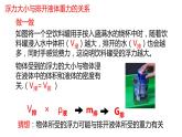 10.2+阿基米德原理课件++-2023-2024学年人教版物理八年级下学期