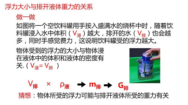 10.2+阿基米德原理课件++-2023-2024学年人教版物理八年级下学期04