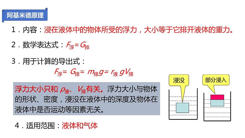 10.2+阿基米德原理课件++-2023-2024学年人教版物理八年级下学期06