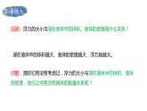 10.2+阿基米德原理课件++-2023-2024学年人教版物理八年级下学期 (1)