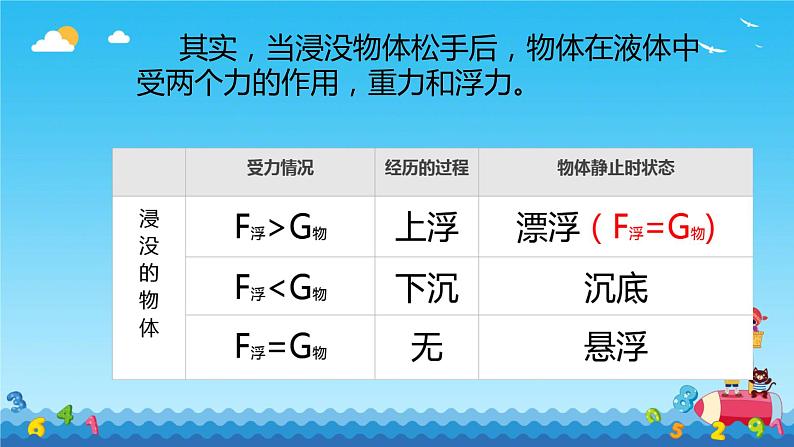 10.3物体的浮沉条件及应用(第1课时)课件——2022-2023学年人教版八年级物理下册第8页