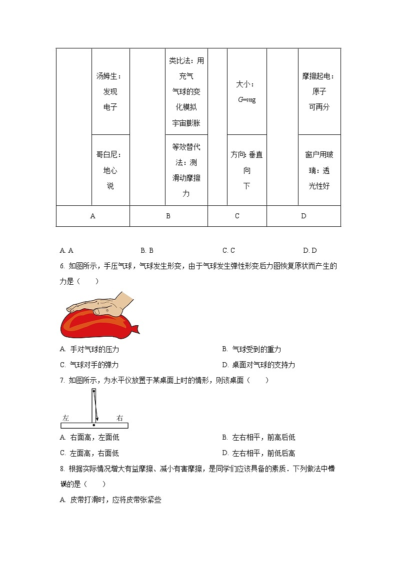 江苏省宿迁市2023-2024学年八年级物理下学期期中考前训练卷02