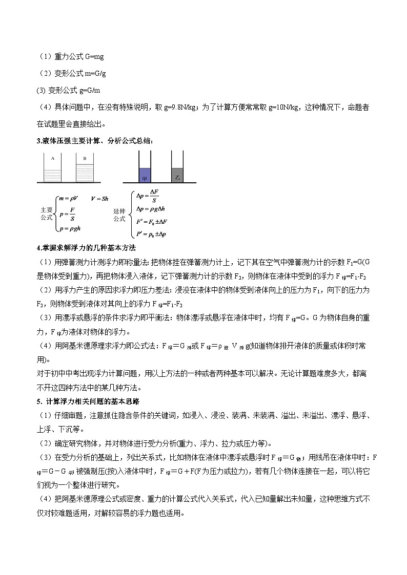 压轴题02 压强与浮力计算题（解析版）-2023年中考物理压轴题专项训练（全国通用）第2页