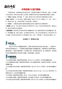 压轴题07 图像综合题-最新中考物理压轴题专项训练（全国通用）