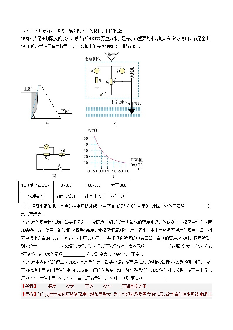 压轴题08 综合题（信息题）-最新中考物理压轴题专项训练（全国通用）02