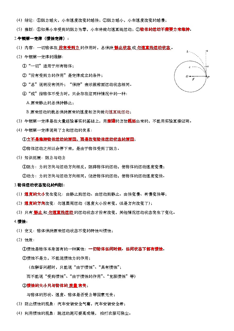 专题02力与运动摩擦力（解析版） 第2页