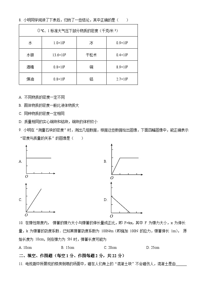 陕西西安碑林区安理工大附中2023-2024学年下学期3月月考八年级物理（原卷版）第2页