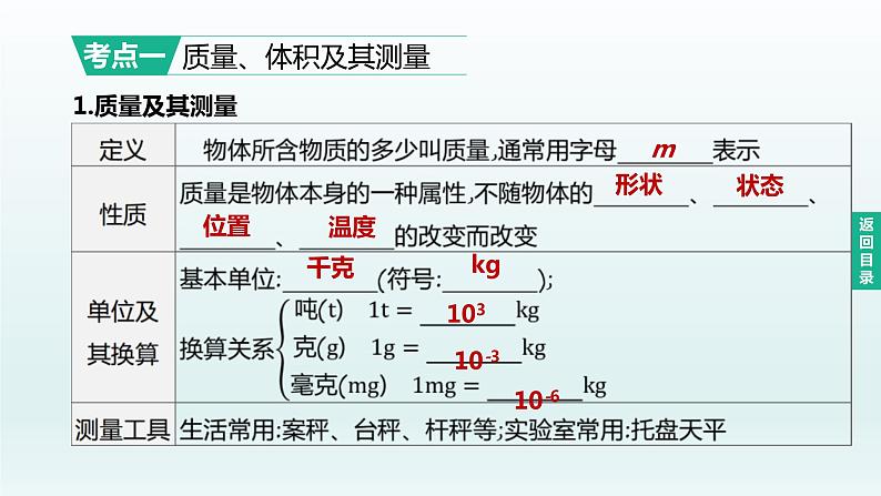 （人教版）中考物理一轮复习课件：第06课时　质量与密度（含答案）第2页