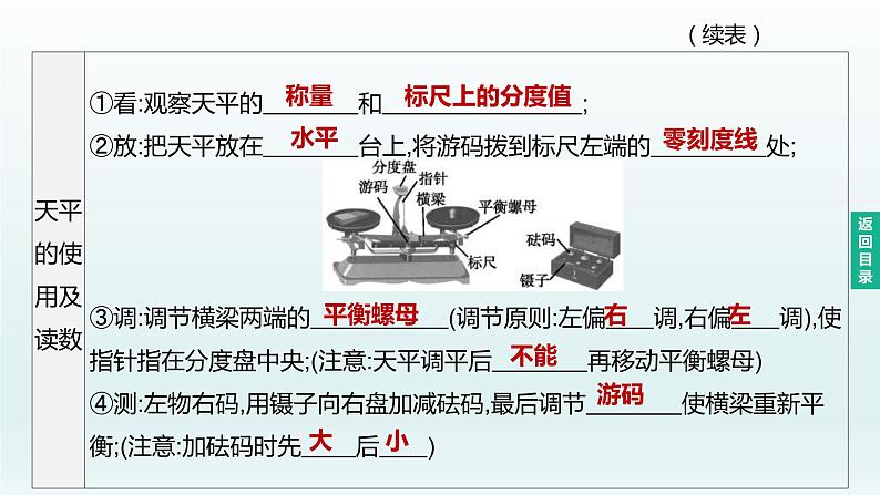 （人教版）中考物理一轮复习课件：第06课时　质量与密度（含答案）第3页