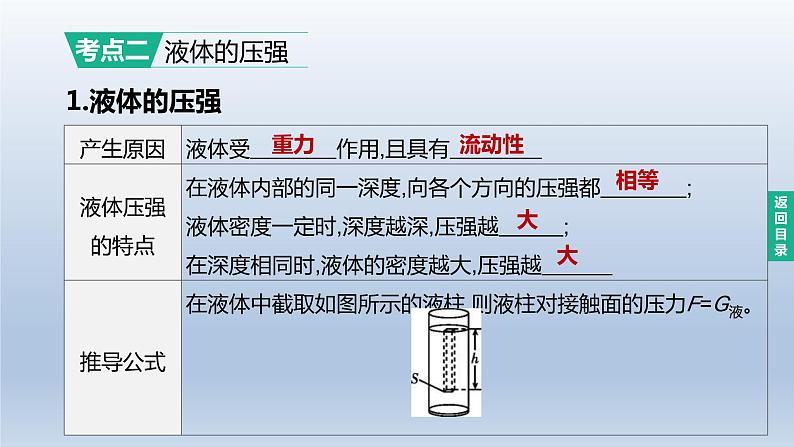 （人教版）中考物理一轮复习课件：第09课时　压强　液体的压强（含答案）08