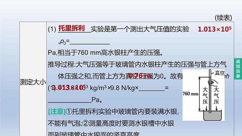 （人教版）中考物理一轮复习课件：第10课时　大气压强　流体压强与流速的关系（含答案）03