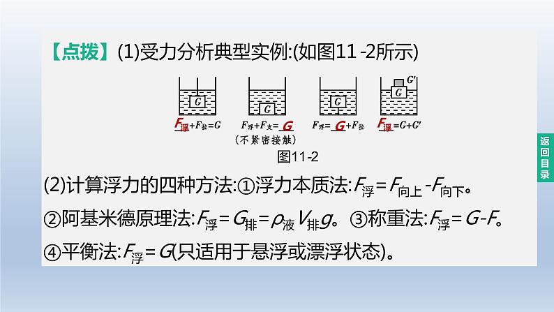 （人教版）中考物理一轮复习课件：第11课时　浮力　阿基米德原理（含答案）第7页