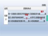 （人教版）中考物理一轮复习课件：第12课时　浮沉条件及其应用（含答案）