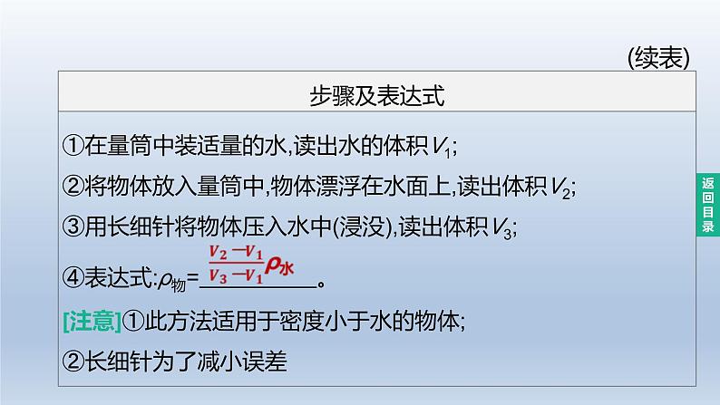 （人教版）中考物理一轮复习课件：第13课时　特殊方法测密度（含答案）第4页