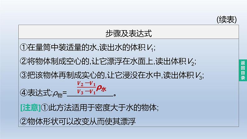 （人教版）中考物理一轮复习课件：第13课时　特殊方法测密度（含答案）第8页