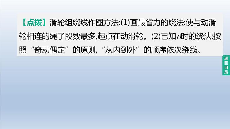 （人教版）中考物理一轮复习课件：第16课时　滑轮、斜面及机械效率（含答案）04