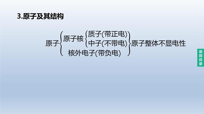 （人教版）中考物理一轮复习课件：第18课时　电流　电路　电压　电阻（含答案）06