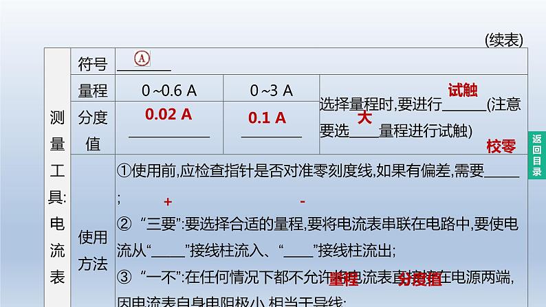 （人教版）中考物理一轮复习课件：第18课时　电流　电路　电压　电阻（含答案）08