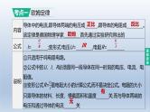 （人教版）中考物理一轮复习课件：第20课时　欧姆定律（含答案）