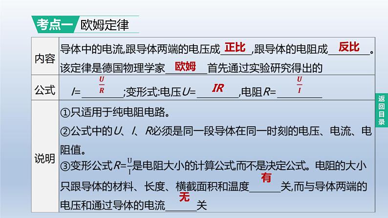 （人教版）中考物理一轮复习课件：第20课时　欧姆定律（含答案）02