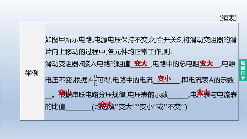 （人教版）中考物理一轮复习课件：第20课时　欧姆定律（含答案）05